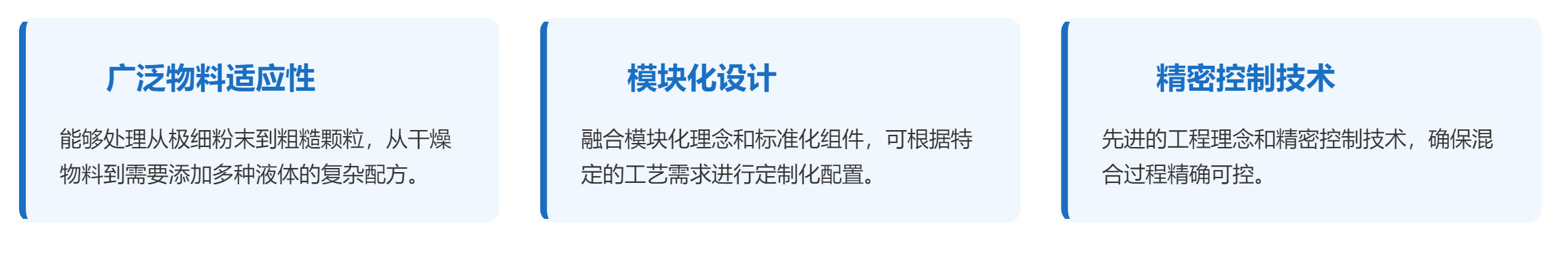 科尼樂連續式混合機產品特點