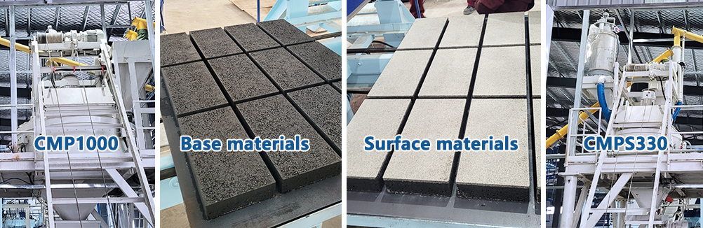 分步攪拌解決方案：CMP1000與CMPS330共筑路面磚卓越品質